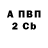 Экстази ешки Andrij Lad